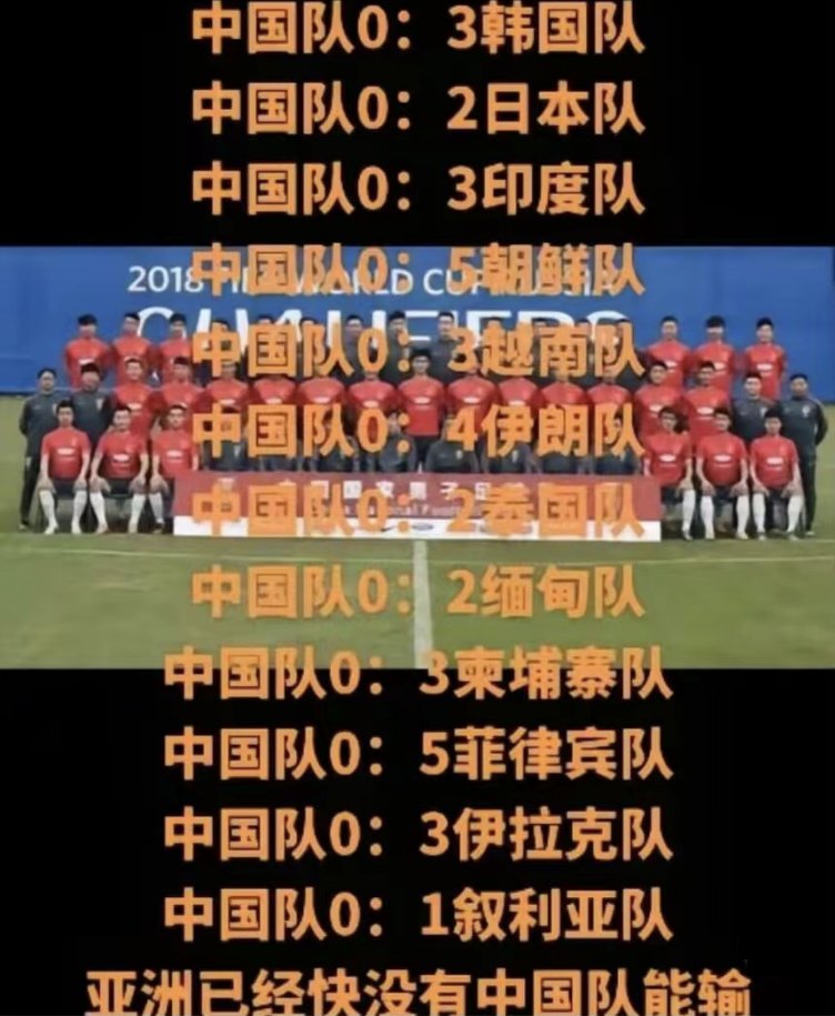 包含超级豪门！争夺亚洲足球冠军的热门球队火爆的词条